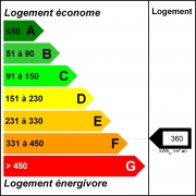 DPE 360 180px