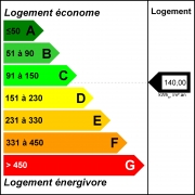 dpe_140_180px_ref_c.jpg